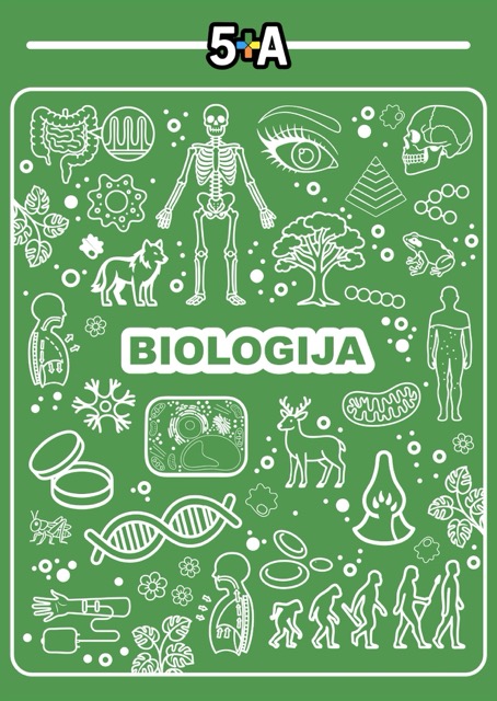 Biologija MK3 - skladno z učnim načrtom temelji na znanosti dodelane ilustracije lektorirano kakovosten tisk odobreno s strani učiteljev